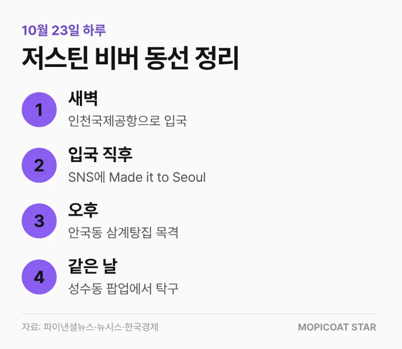 저스틴 비버 23일 하루 동선 정리
