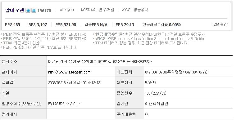 알테오젠 기업개요