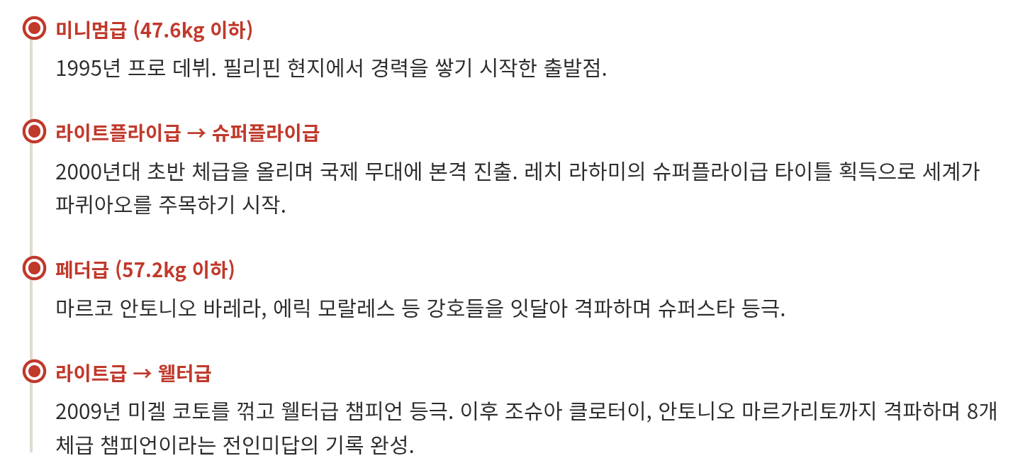 역대 체급 최다 챔피언, 매니 파퀴아오 완벽 정리 ❘ 전적, 스타일, 콤보까지