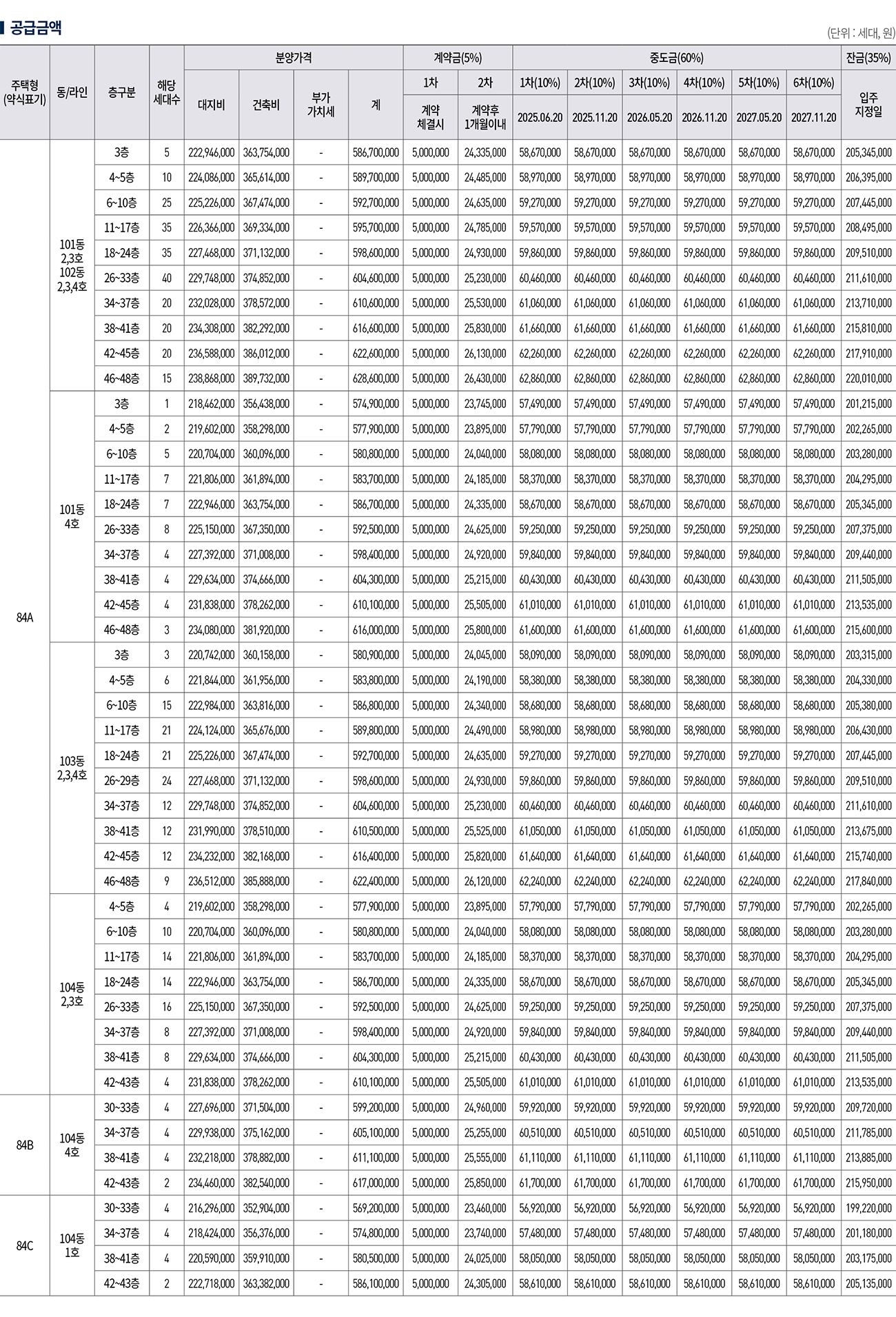 더 플래티넘 스카이헤론