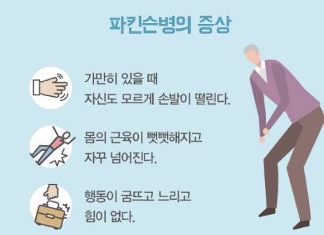 파킨슨병 초기증상 1
