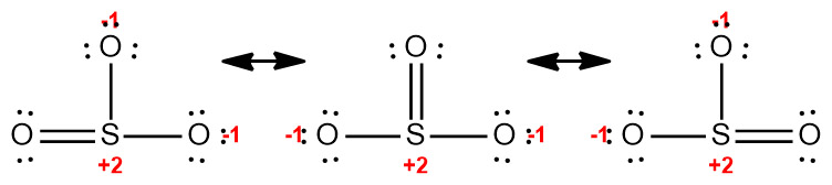 Lewis structure of SO3 sulfur trioxide
