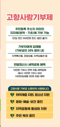 고향사랑기부제 혜택 (세액공제.답례품) 알아보기