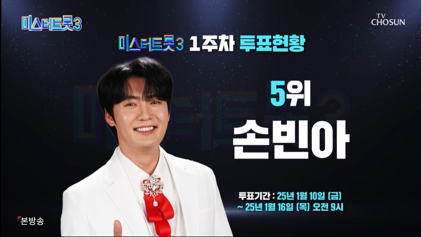 미스터트롯3 대국민 응원투표 1주차