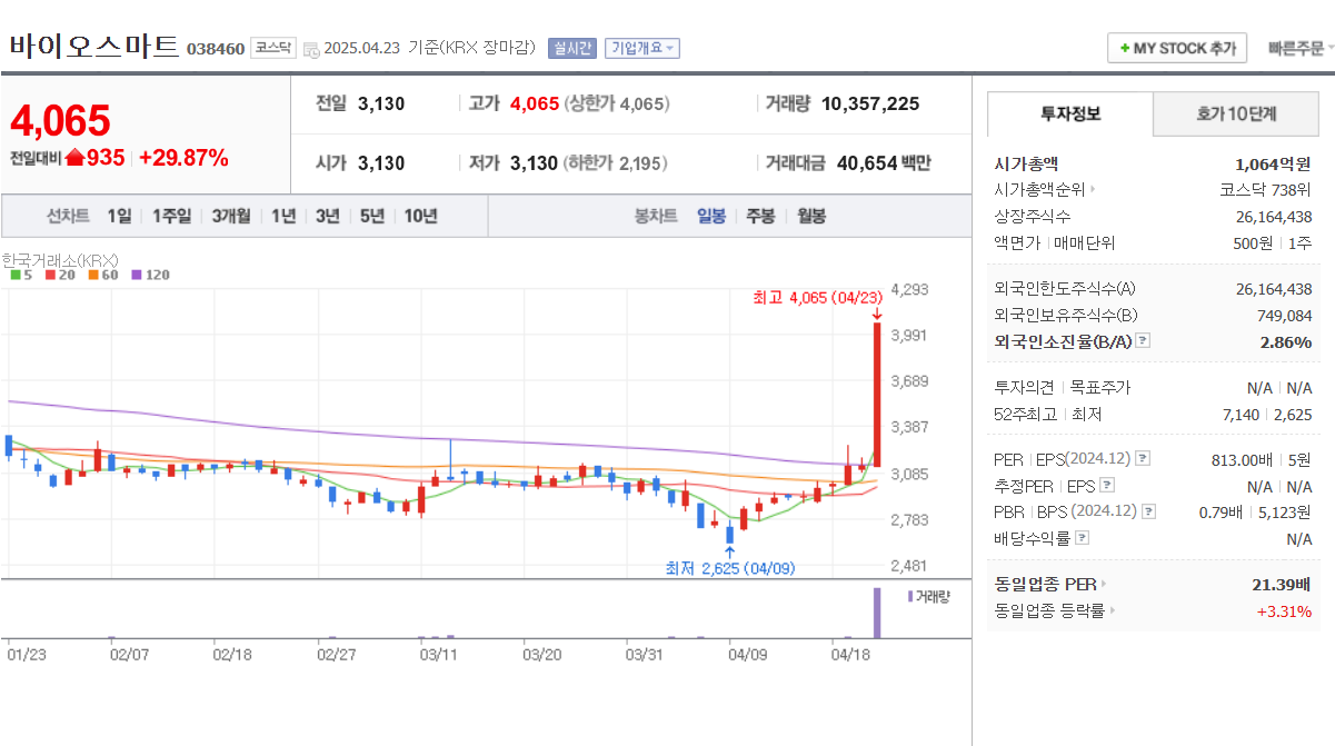 에너지고속도로 관련주, 전력망 투자 수혜 종목, 전기차 인프라 확대 관련주, 2025년 유망 테마주