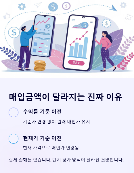 매입금액이 달라지는 진짜 이유