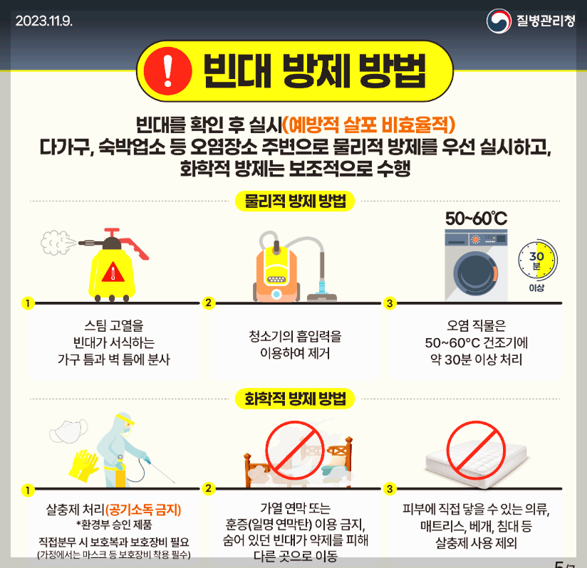 빈대 퇴치법 및 증상 A to Z