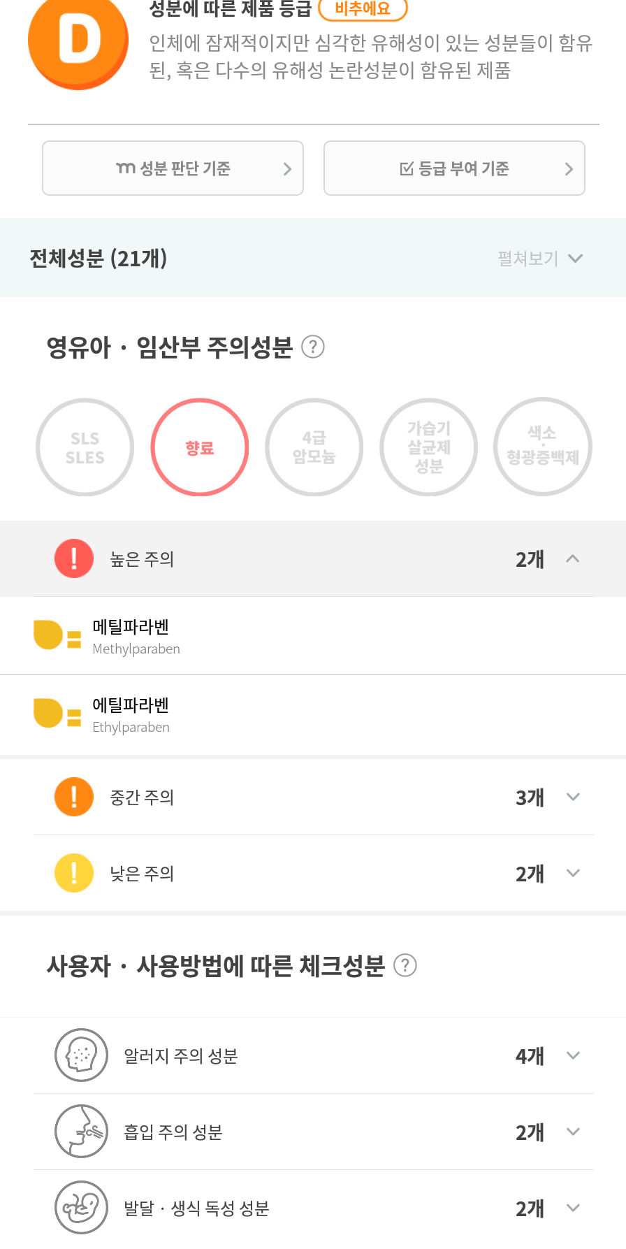 유해 성분과 안전한 성분