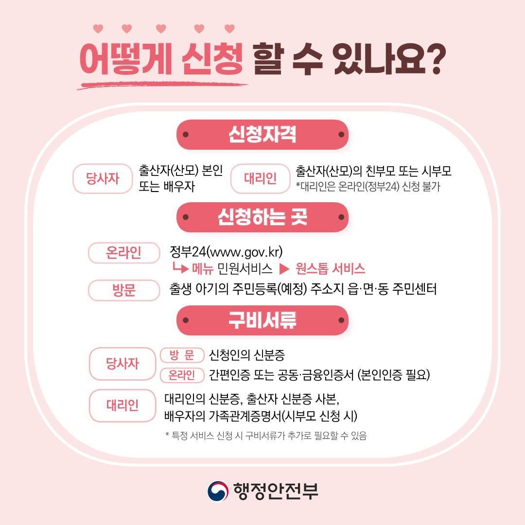 행복출산 원스톱 서비스 신청방법