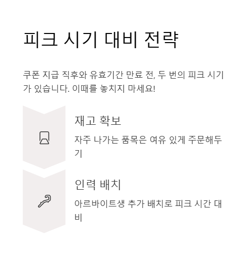 피크 시기 대비 전략
