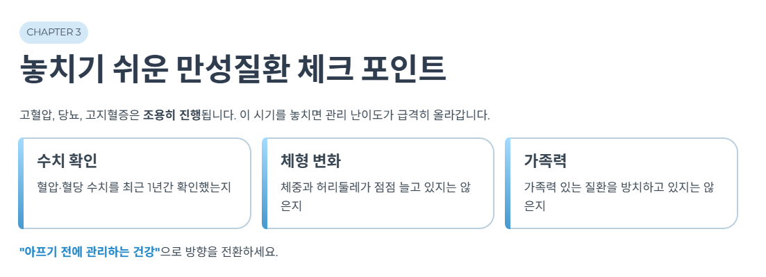 놓치기 쉬운 만성질환 체크 포인트