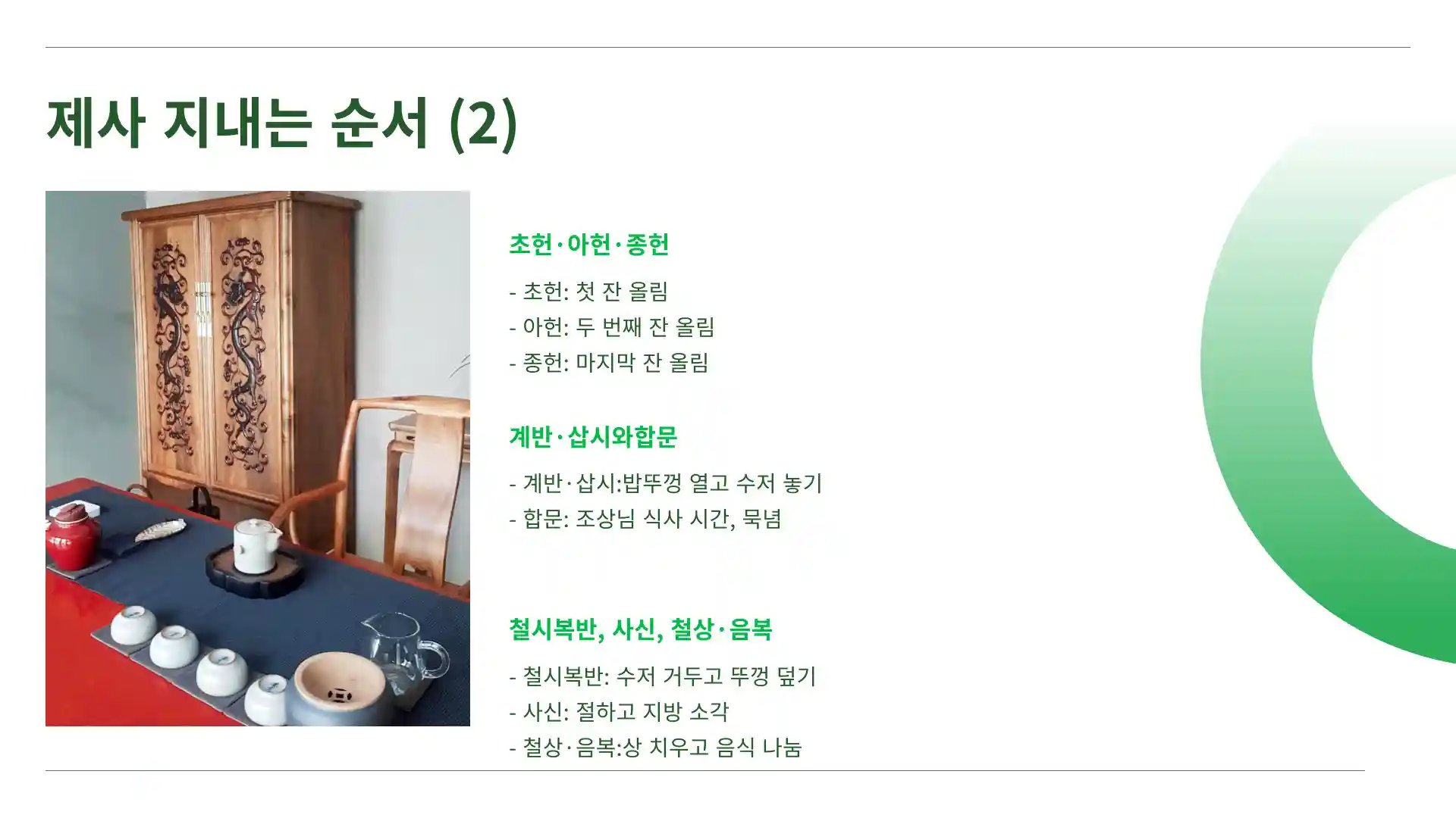 제사 지내는 순서 방법 시간