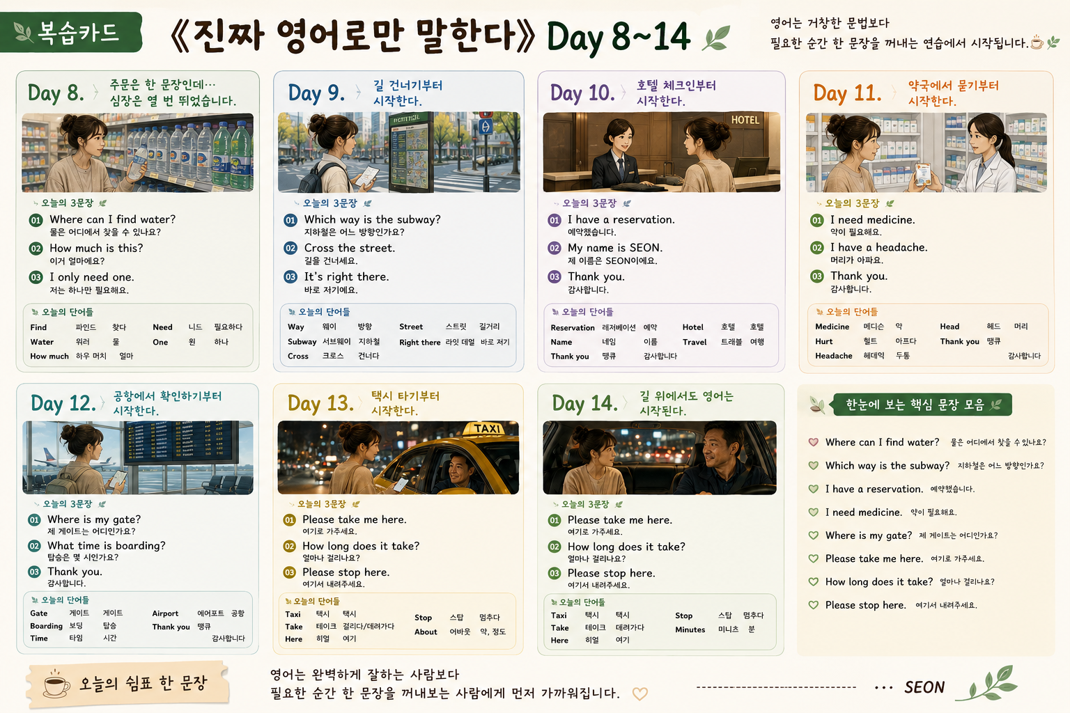 진짜 영어로만 말한다》 Week 2 복습카드 이미지. Day 8부터 Day 14까지의 핵심 생활 영어 문장과 감성 상황극 일러스트가 한눈에 정리되어 있으며, 월요일 아침 루틴부터 일상 속 영어 표현들이 따뜻한 색감과 함께 구성된 영어 복습 카드 디자인.