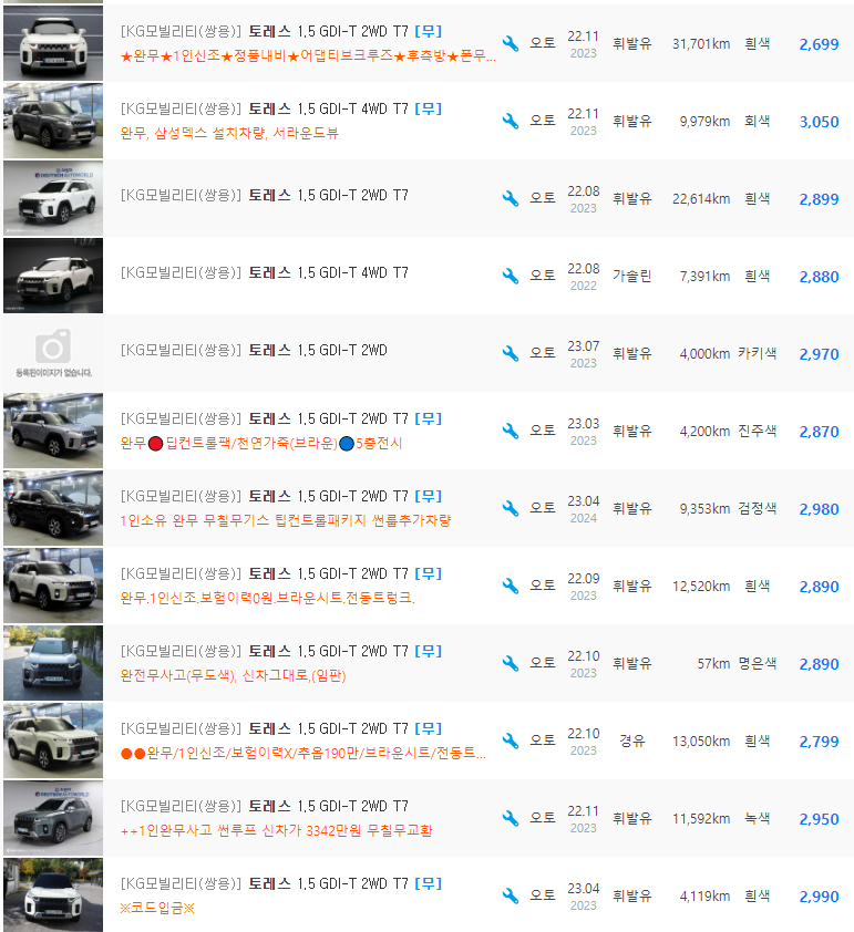 토레스 1.5 가솔린 등급 중고차 시세 : 2,350만원 ~ 3,290만원