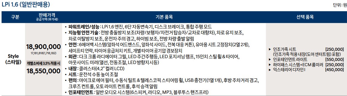 LPI 스타일 트림