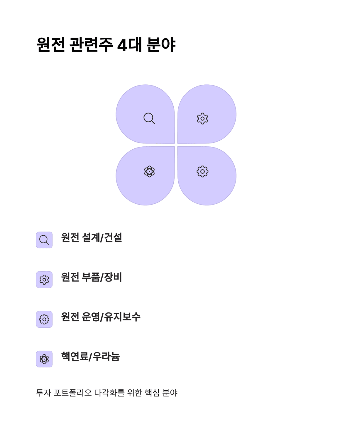 원전사업 관련주 총정리