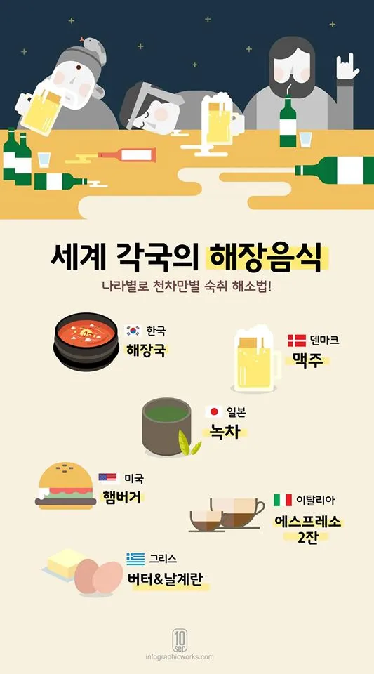 숙취해소에 좋은 음식으로 다음날 확실히 달라지는 비법_5