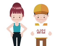 실업급여 조기취업수당 신청