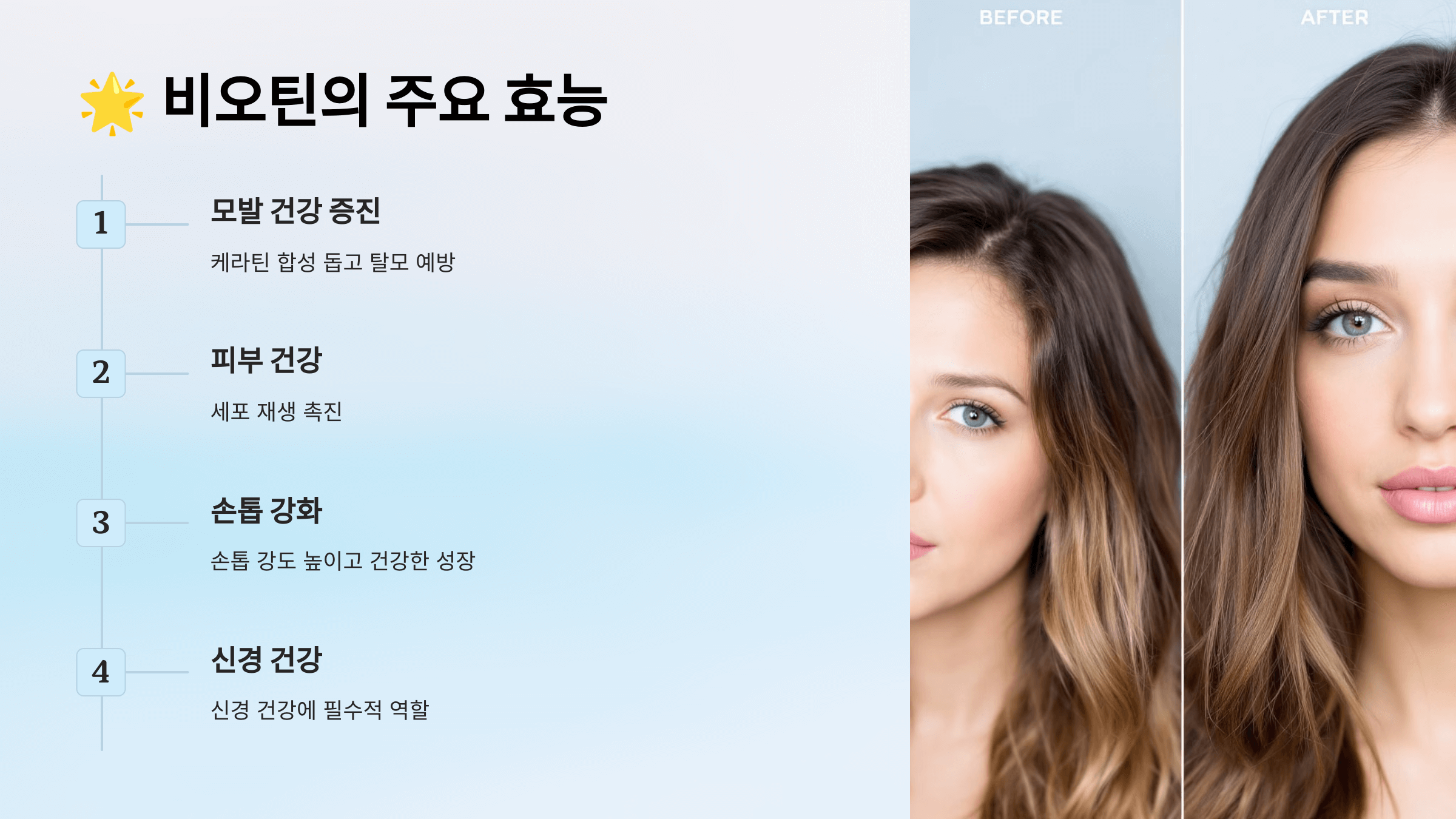 비오틴과 관련된 사진입니다.