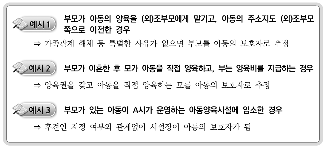 친권자 또는 후견인이 아동을 보호・양육하는 경우