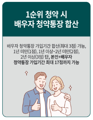양주역 푸르지오 센터파크 분양가