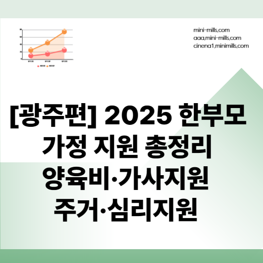 한부모가정