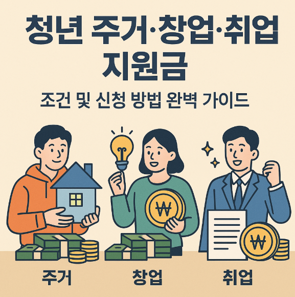 청년 주거, 창업, 취업 지원금 조건 및 신청 방법 완벽 가이드