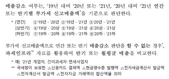 매출_감소_기준