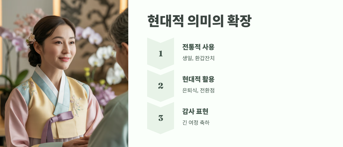 산수연 뜻 핵심 정리 3
