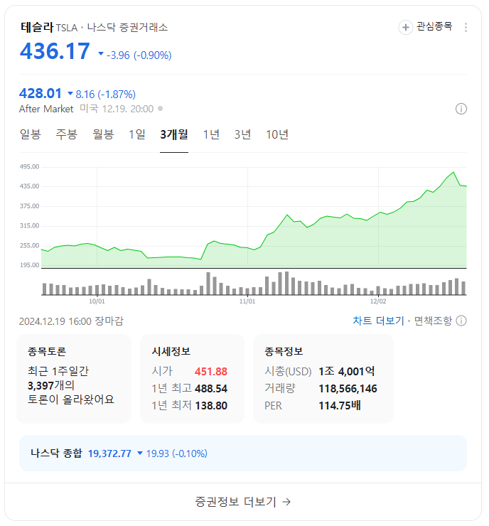 AI 혁신의 리더 손정의: 투자 철학과 관련주 TOP5