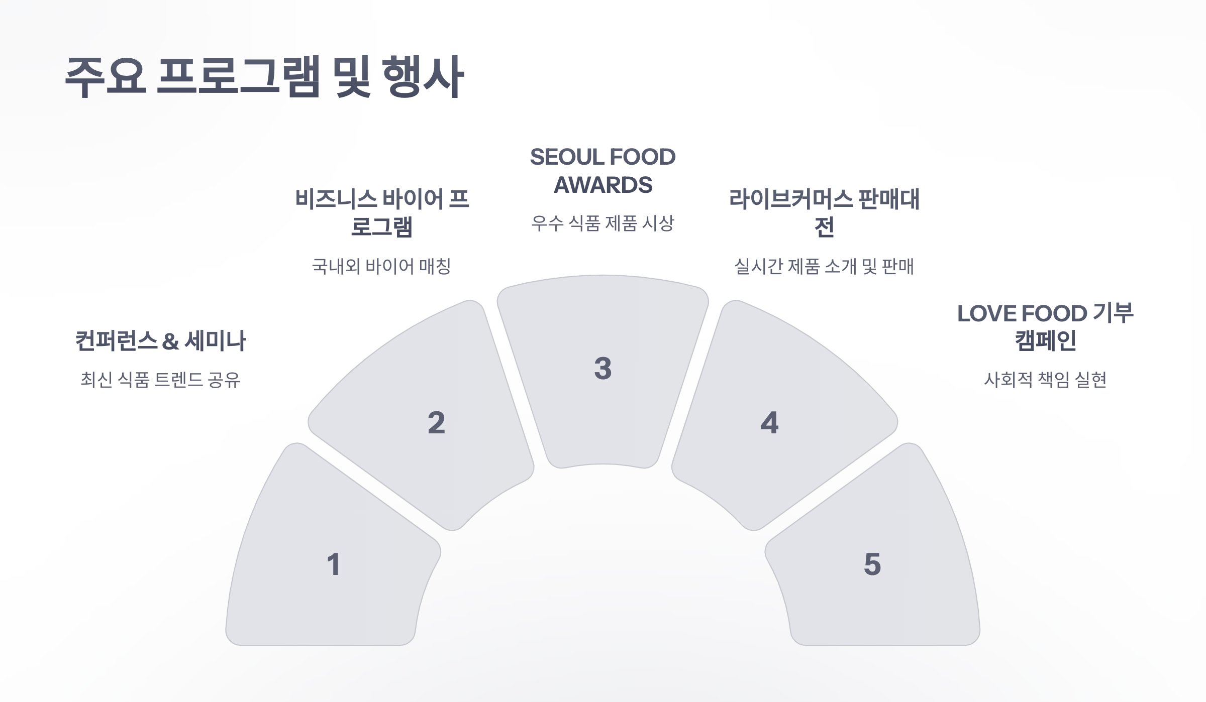 참조-2025-서울푸드-4