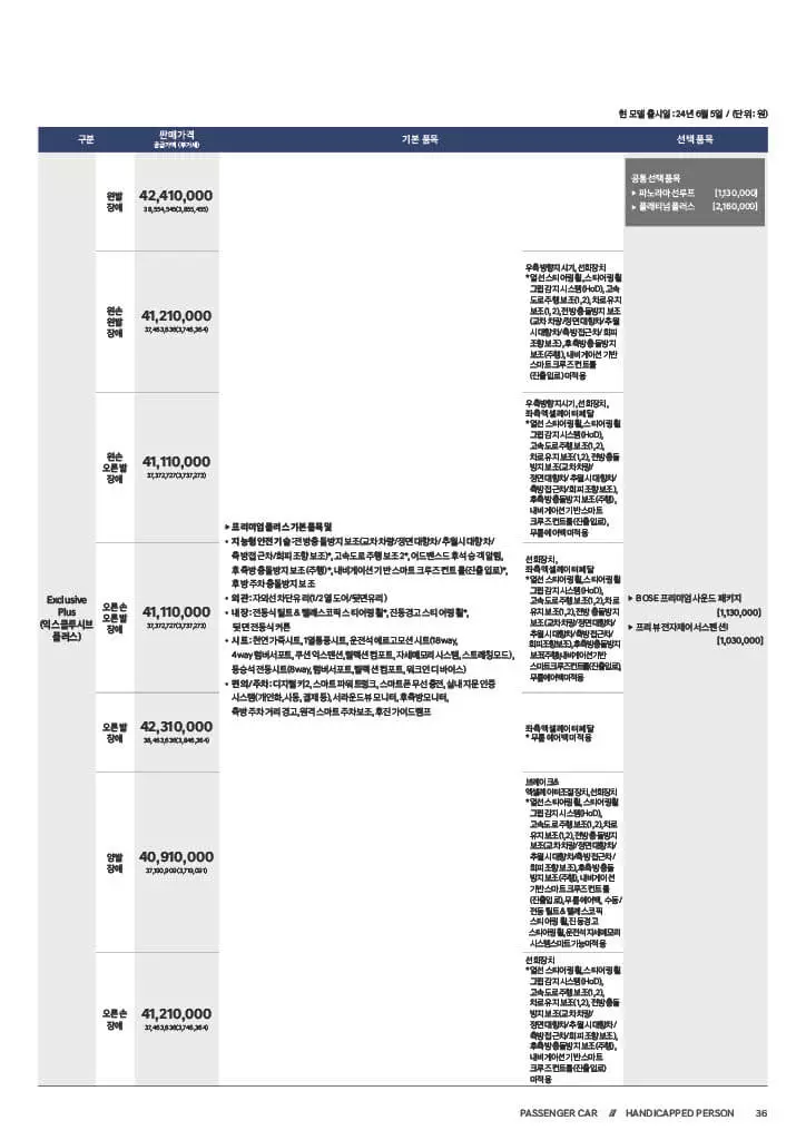 그랜저 가격표 장애인용 익스클루시브