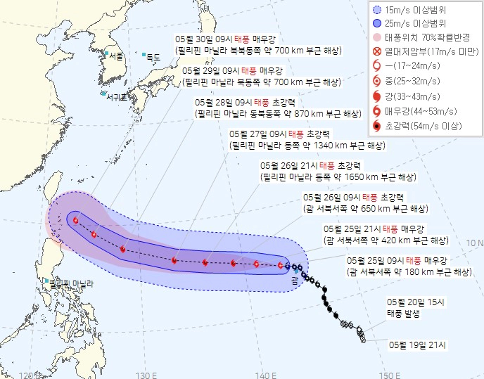 태풍 마와르 향후 경로