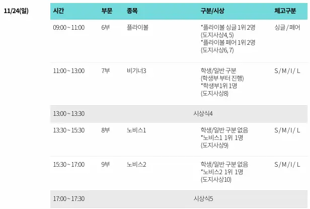 경기도 & 반려마루 2024 전국 반려견 스포츠 대회 소개 핸들러 점핑 어질리티 플라이볼 일정 참가 신청 방법 경기도 인재개발원