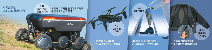 2025 CES 트렌드