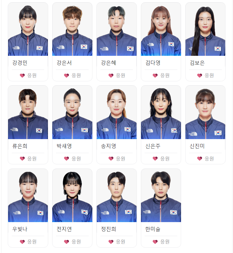 2024 파리올림픽 대한민국 여자핸드볼 경기일정 선수명단