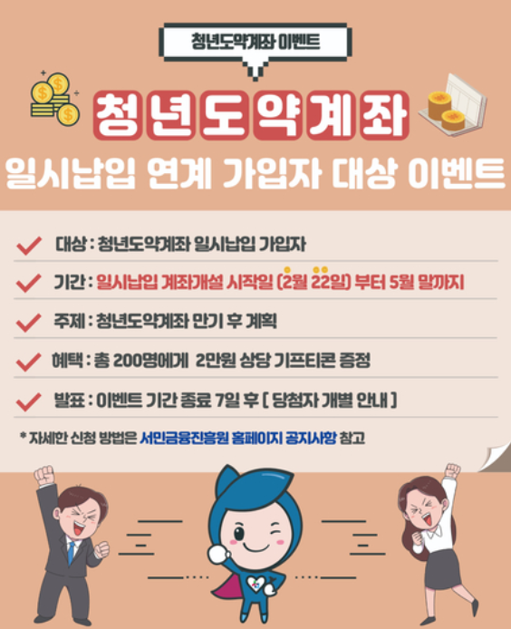 2024 청년도약계좌 은행별 금리 비교