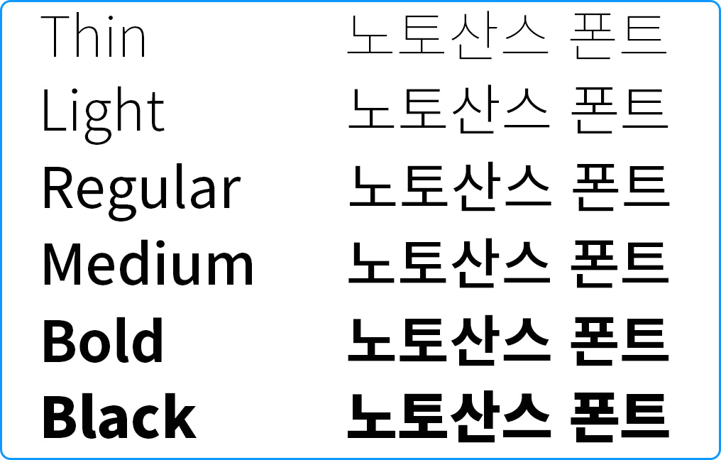 굵기종류