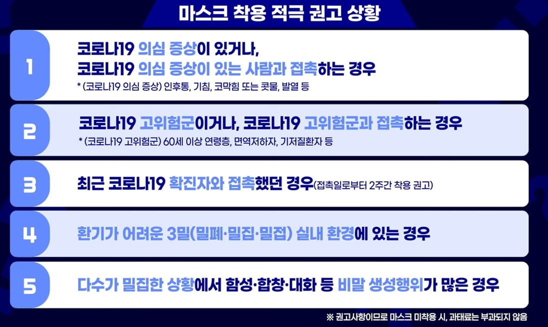 실내 마스크 해제 총정리