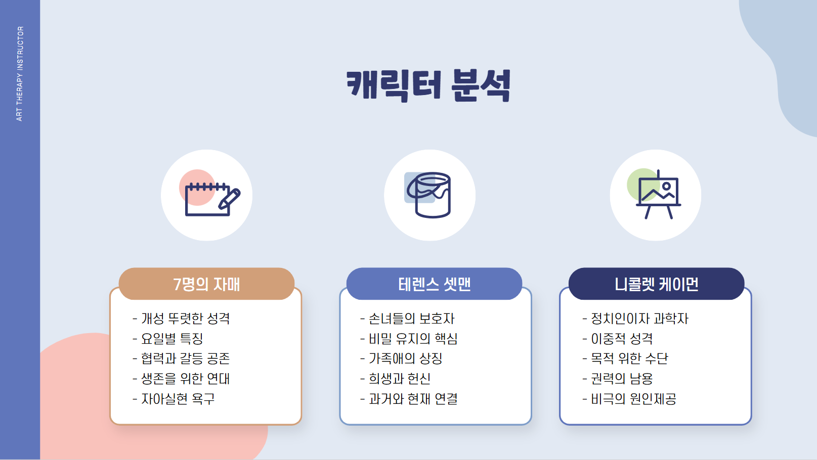 캐릭터 분석 관련 사진