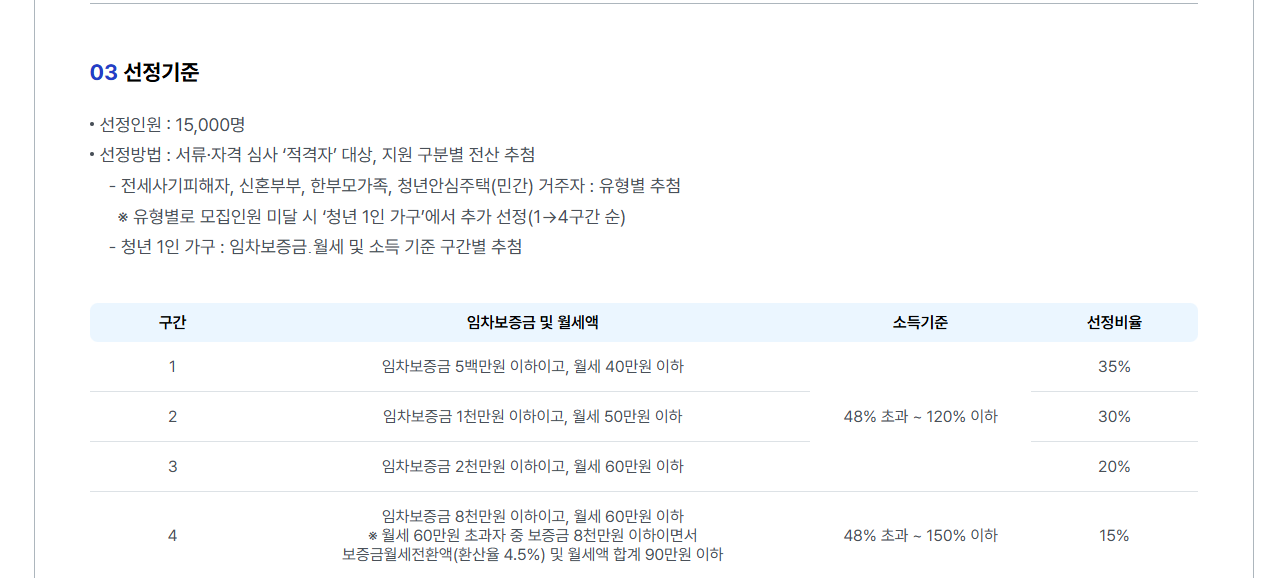 서울 주거포털 사이트