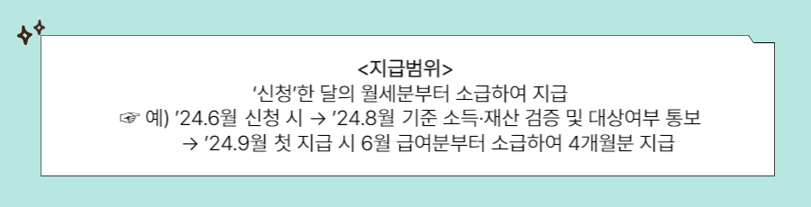 청년월세 특별지원 지급범위