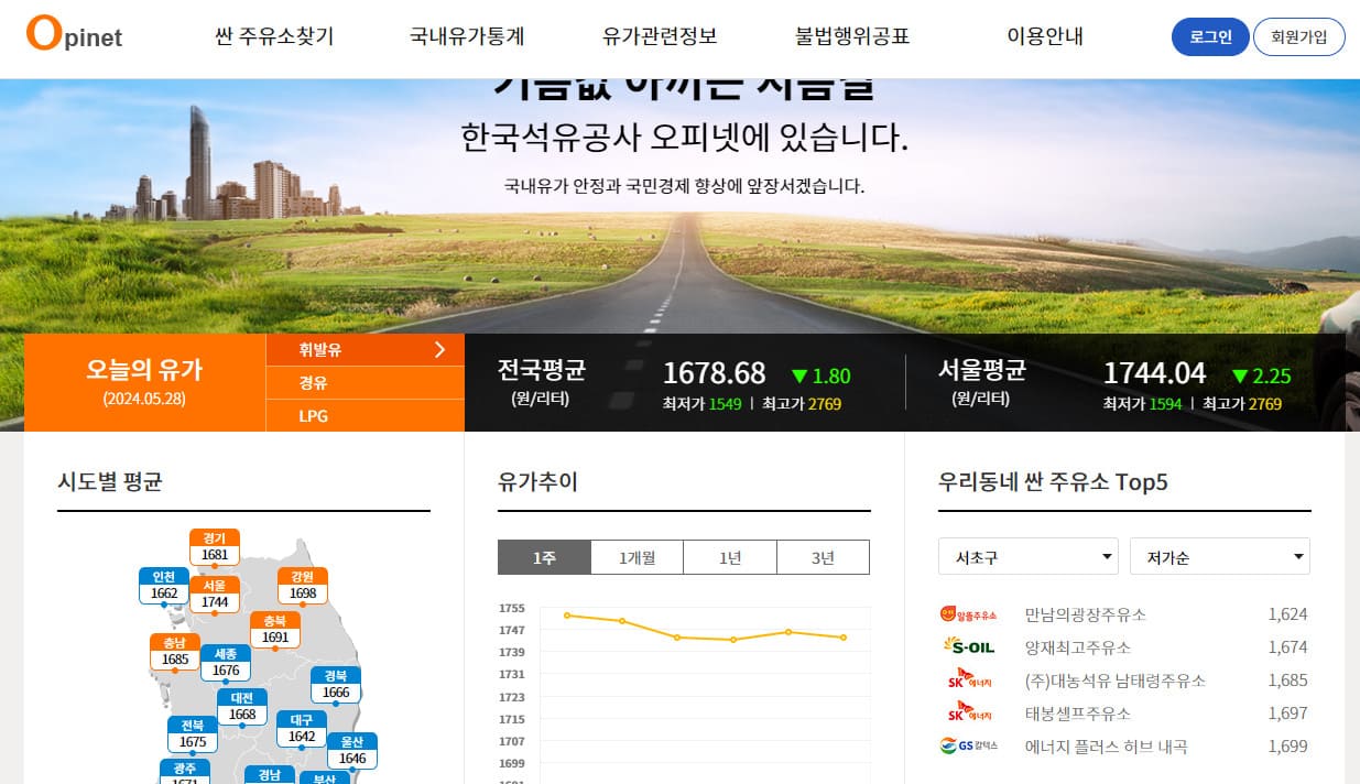 싼 주유소 찾기(빠르게)