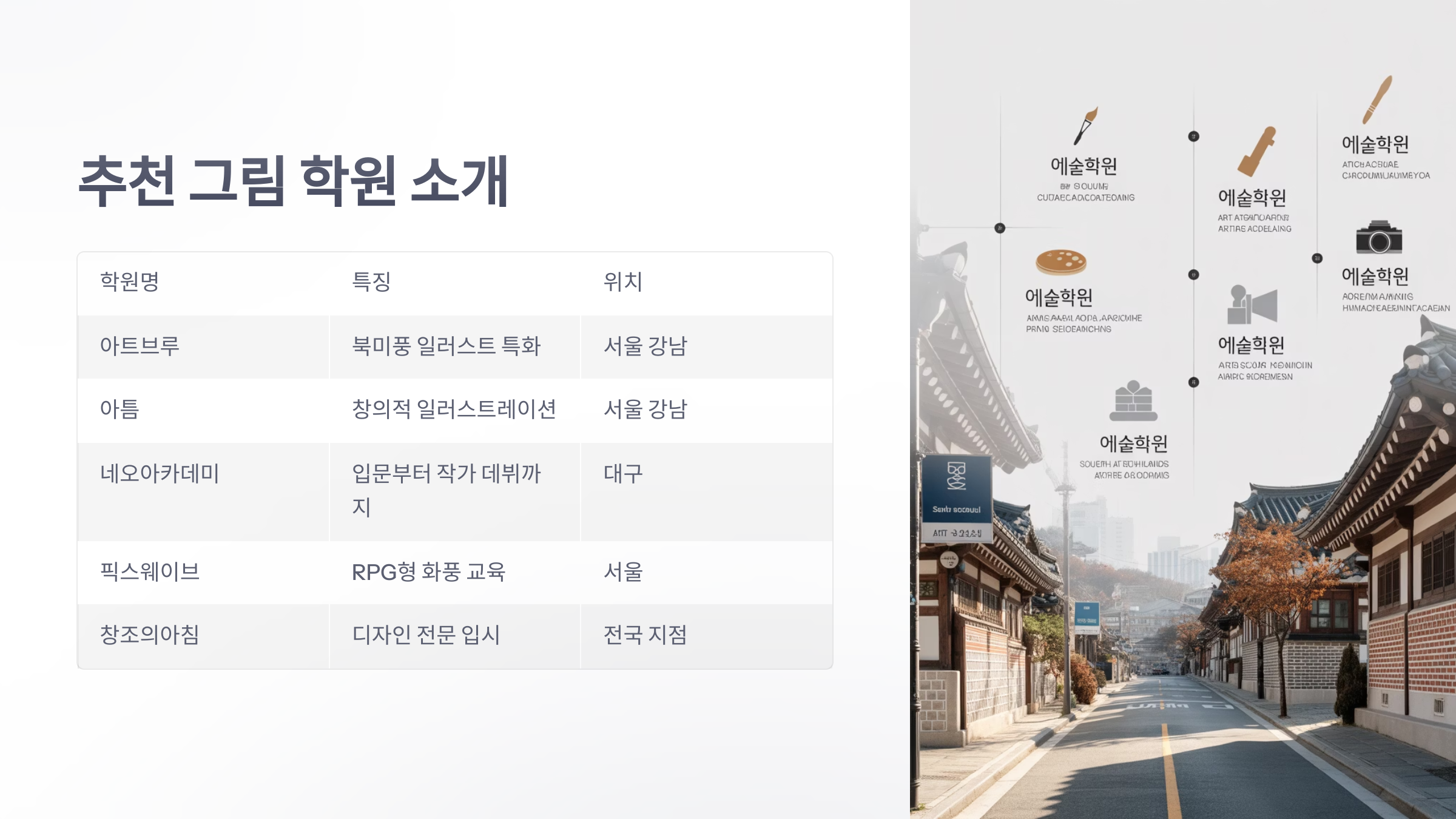 참조-그림-학원-4