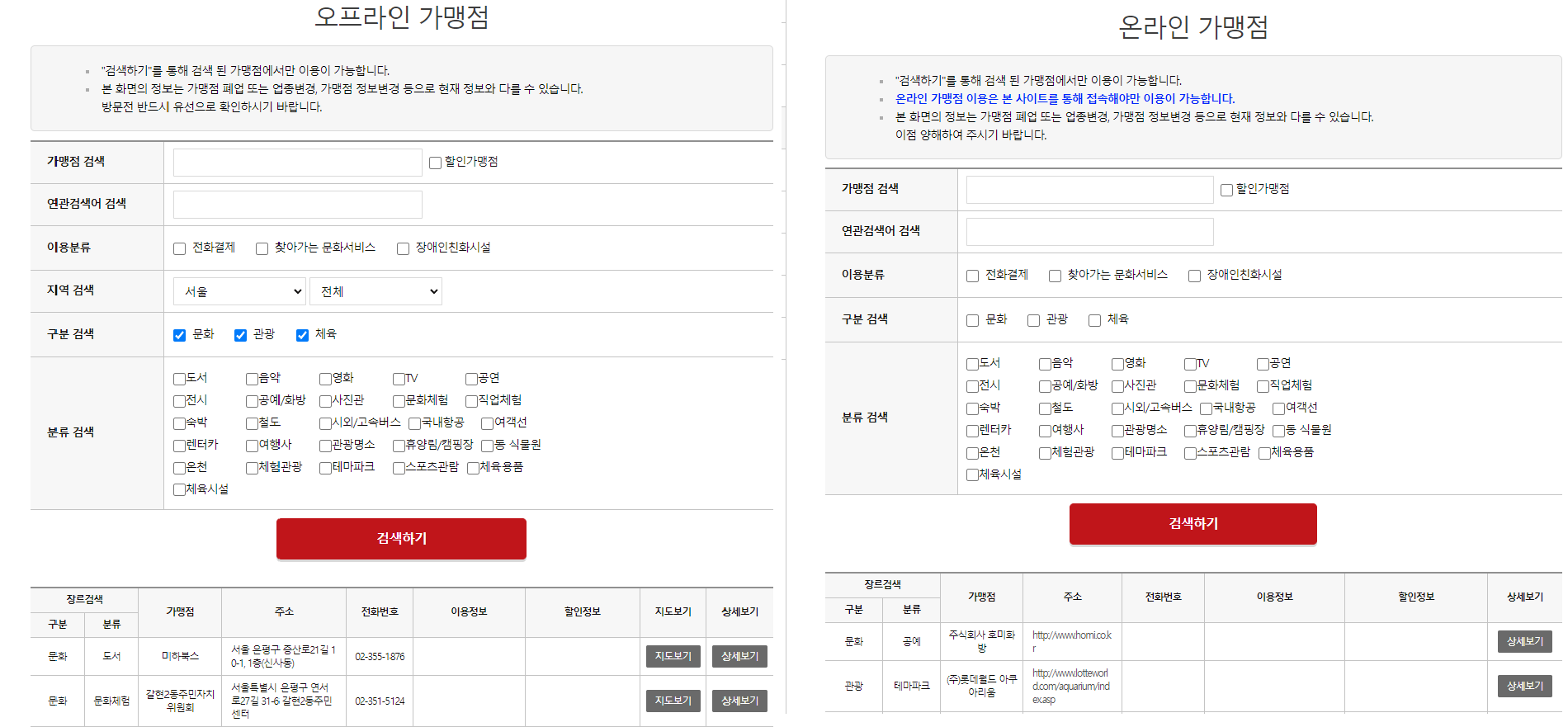 문화누리카드 가맹점찾기
