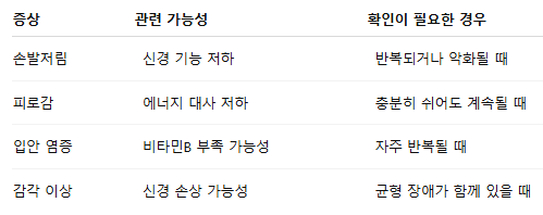 손발저림이 계속된다면? 비타민B 부족 증상 원인4