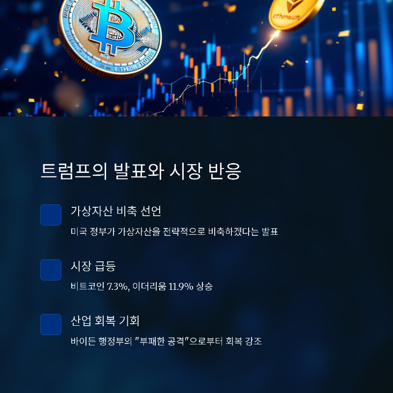 트럼프의 발표와 시장 반응