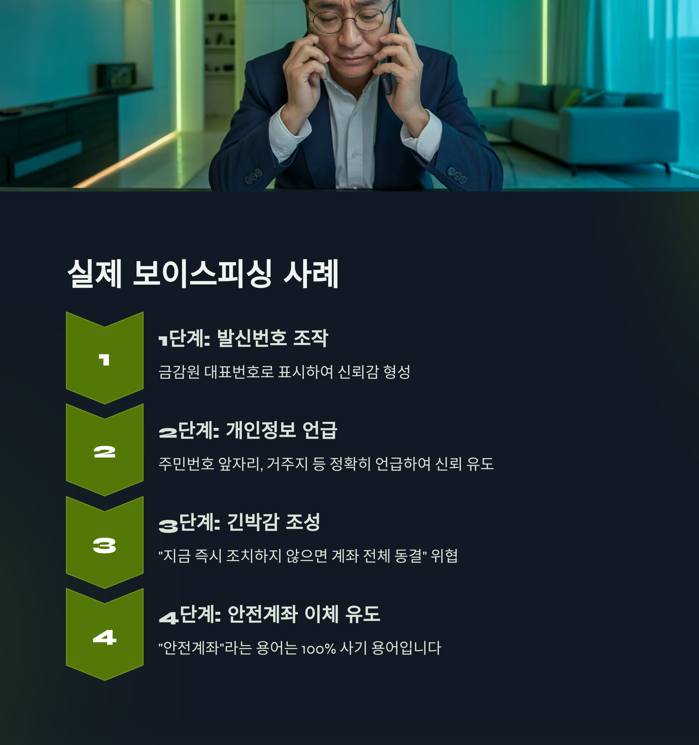 독도 여론조사 보이스피싱 사기 진실