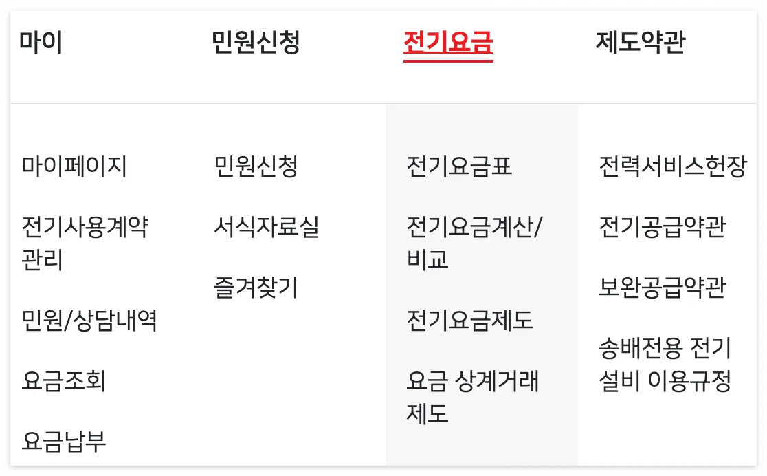 한전-전기요금-조회방법