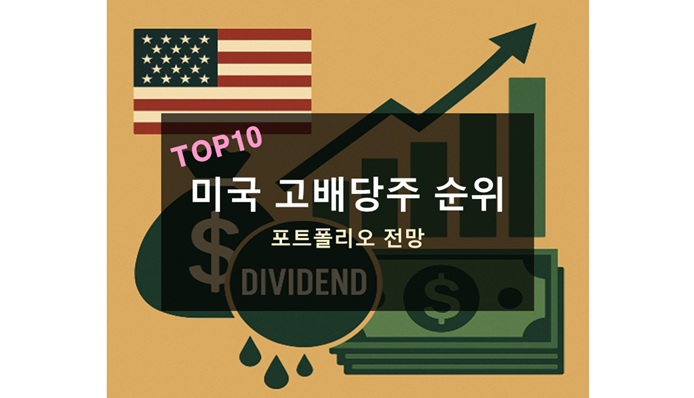 미국 고배당주 순위
